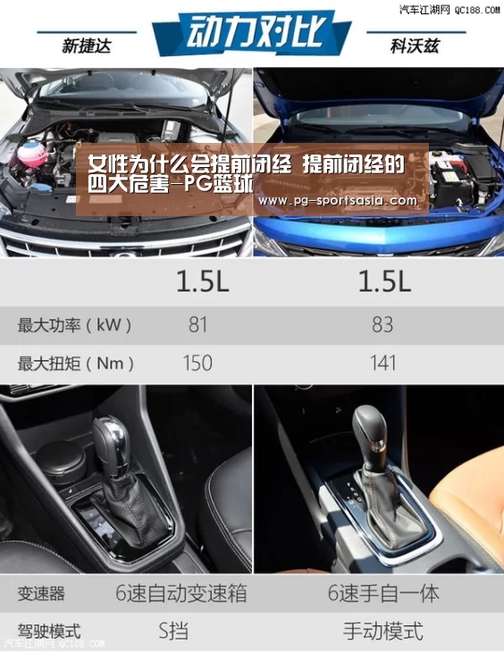 PG足球
